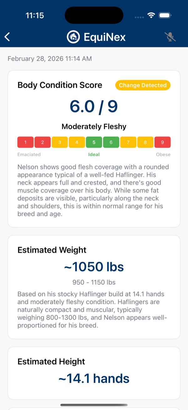 AI Body Condition Score results showing 6.0/9 with weight and height estimates