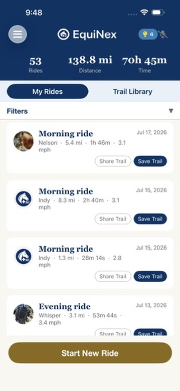 EquiNex ride history — 53 rides and 138 miles with Nelson, Indy and Whisper, each shareable as a trail