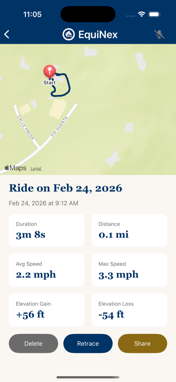 Ride tracker showing GPS map, duration, distance, speed, and elevation